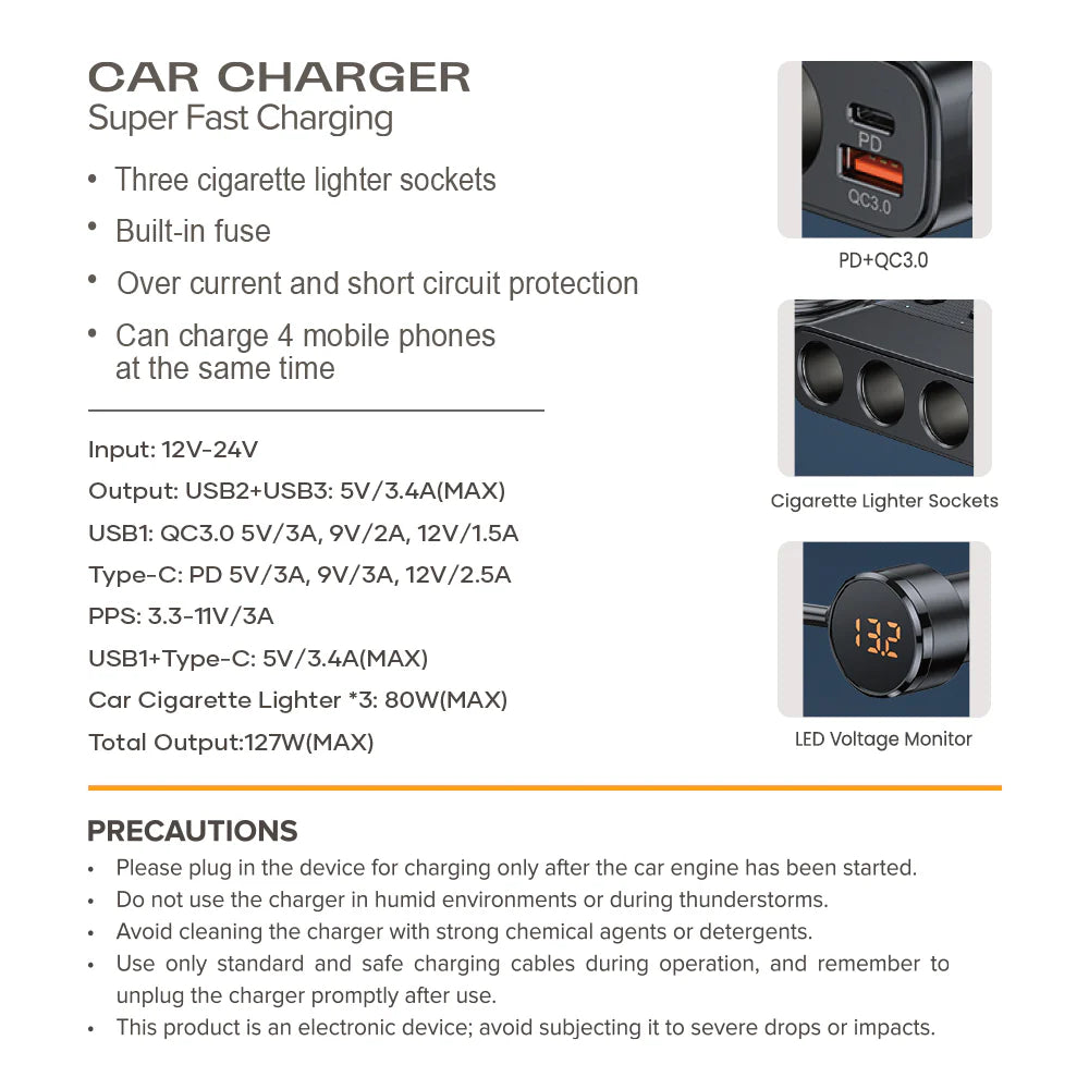 STELLAR DRIVE XC-28 | 128W 7-in-1 Car Mobile Charger | Works with Cars & Trucks