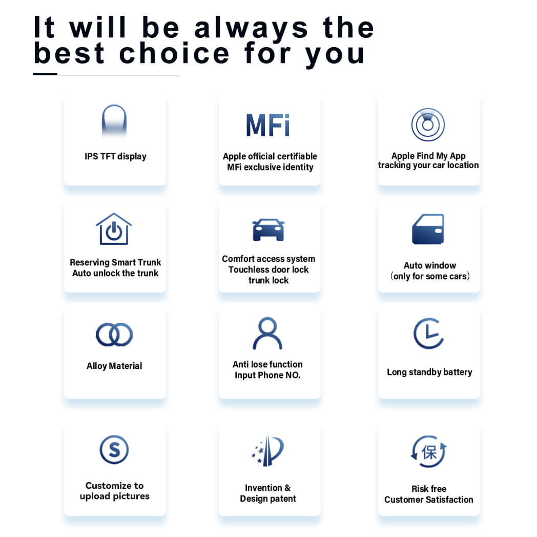 Keycare Torq 588 2.0 Smart Car Key | UHD Touchscreen Key, Keyless Entry, Anti Theft | Compatible with all cars