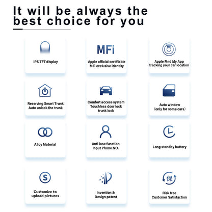 Keycare Torq 588 2.0 Smart Car Key | UHD Touchscreen Key, Keyless Entry, Anti Theft | Compatible with all cars