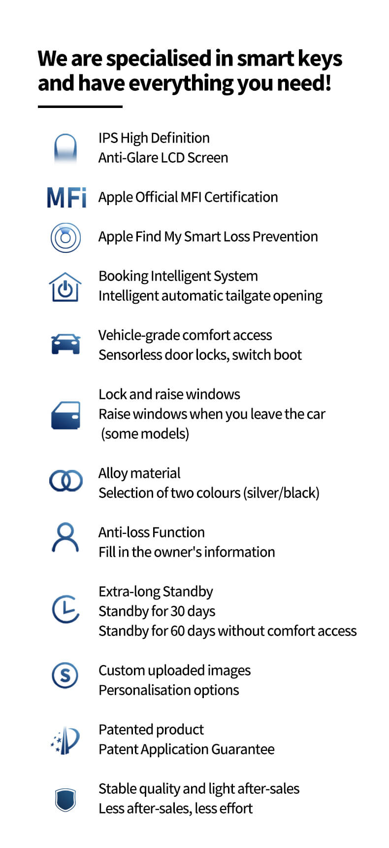 Keycare Elite 700 2.0 Smart Car Key | UHD Touchscreen Key, Keyless Entry, Anti Theft | Compatible with all cars