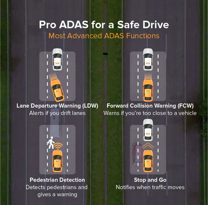 4k Dual Dash Cam | 4K Front + 2.5K Rear Camera | HD Resolution | 3.0” IPS Screen | Night Vision | 140° Wide Angle | Loop Recording | G-Sensor