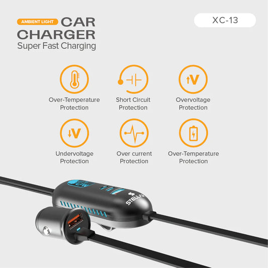 STELLAR DRIVE XC-13 | 5-in-1 Car Mobile Charger | 117W